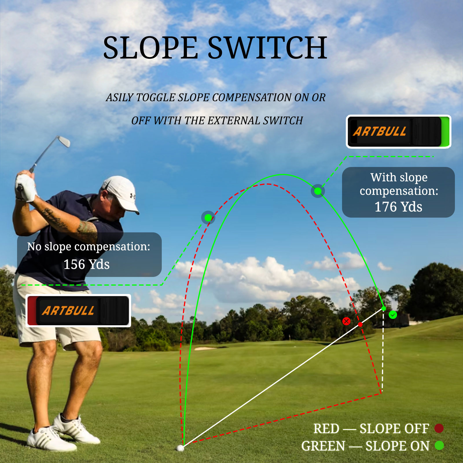 7 Modes Rechargeable with Magn - огляд і ціна Golf Rangefinder