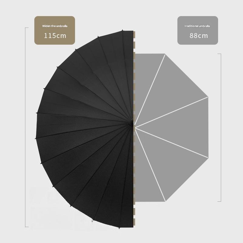 24-bone Long-handled Umbrella  - огляд і ціна Golf Umbrella
